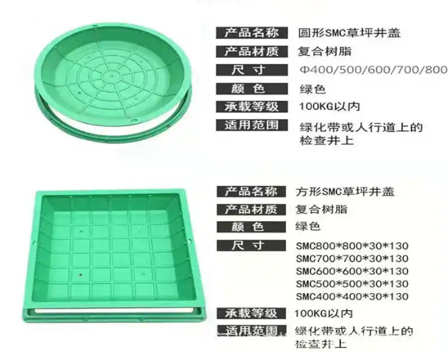 清徐树脂复合种植井盖展示